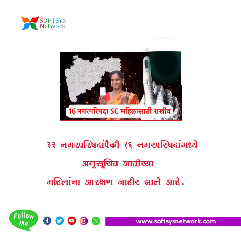 Nagarpalika and Nagarparishad Reservation