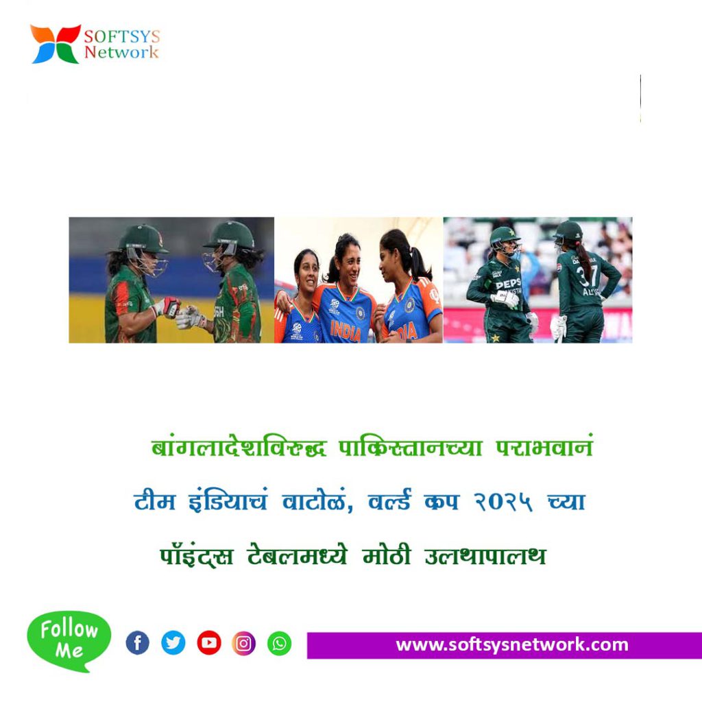 Women's World Cup Points Table