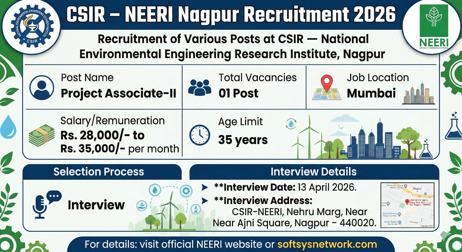 CSIR –NEERI Nagpur Recruitment
